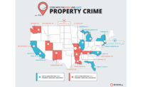 property crime