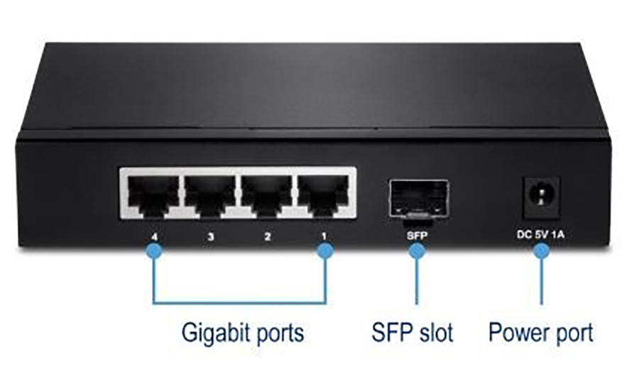 TRENDnet mini switch